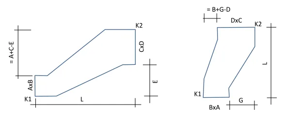 Pièce de forme sur mesure